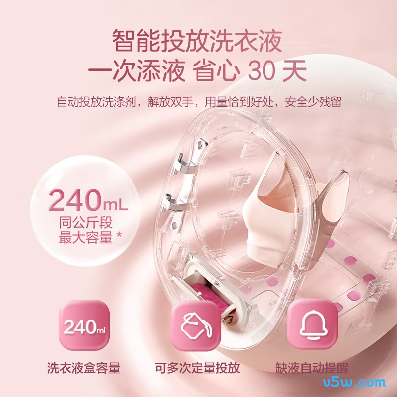 小天鹅TND5VI0E洗衣机图片