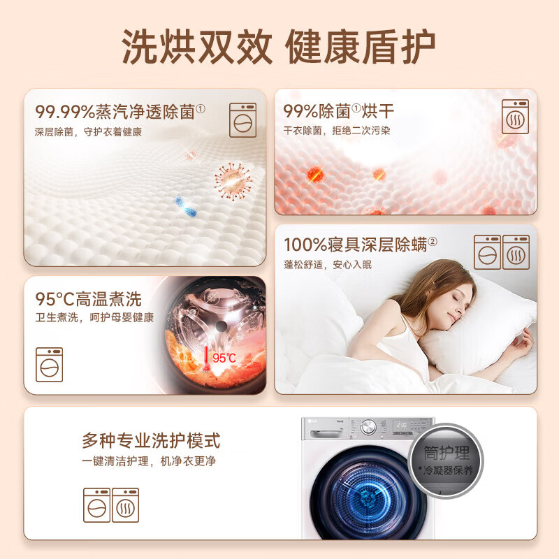LG-FCW10Y4WA+RH10V9AV2WR洗衣机图片