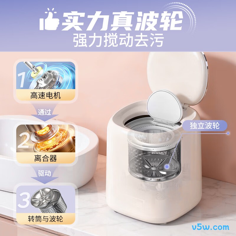 苏泊尔SDBH5W-C2洗衣机图片