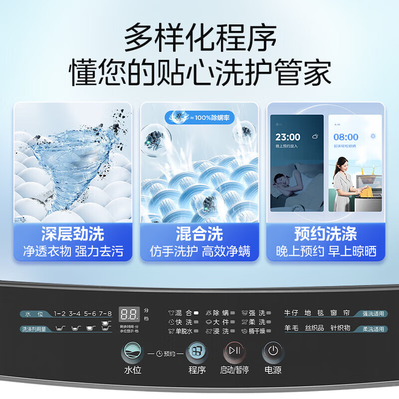 美的MB120V501DB洗衣机图片