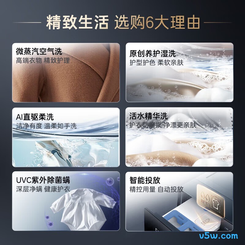 卡萨帝CE HB12LWDUALBU1洗衣机图片