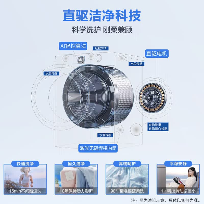 海尔77E洗衣机图片