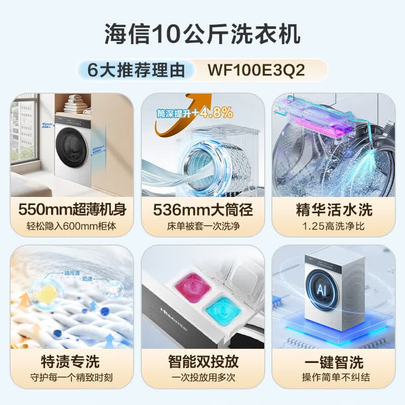 海信WF100E3Q2洗衣机图片