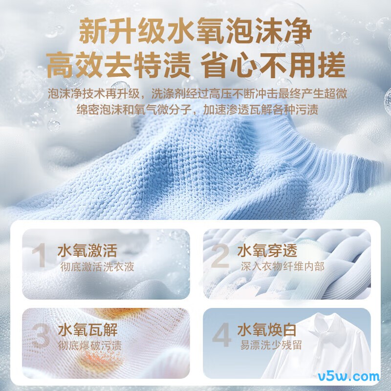 松下U2F1洗衣机图片