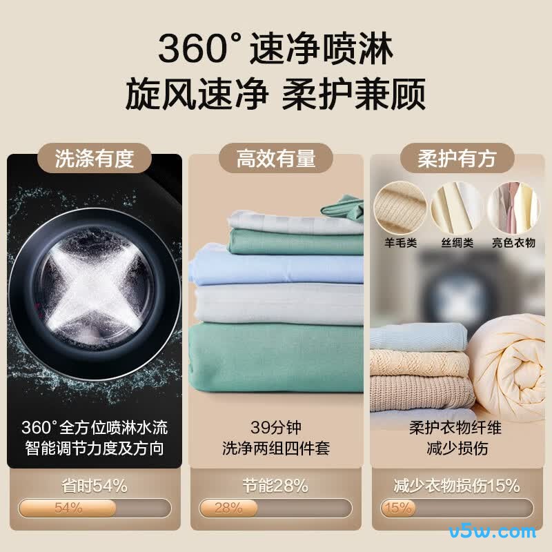 LG-FCW10Y4PA洗衣机图片