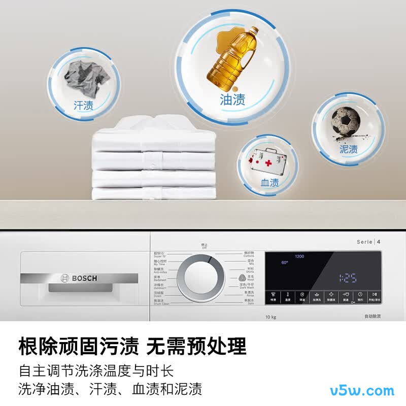 博世WGA152000W洗衣机图片