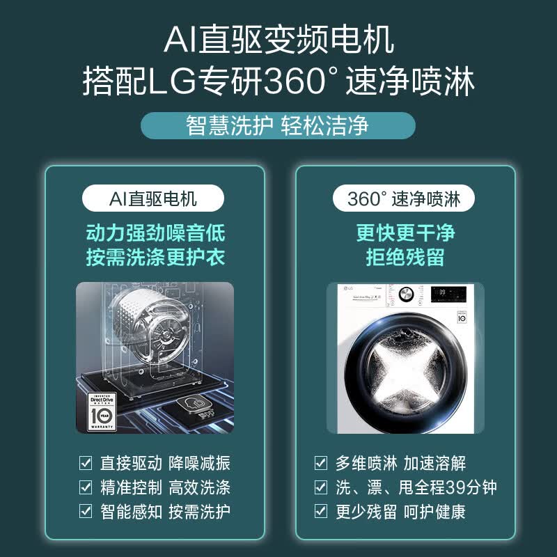 LG-FCV13G4W+RH10V9AV4W洗衣机图片