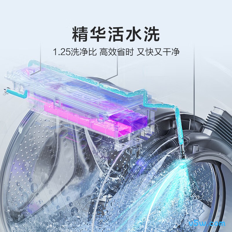 海信WF100E3Q1+WV20G-H洗衣机图片
