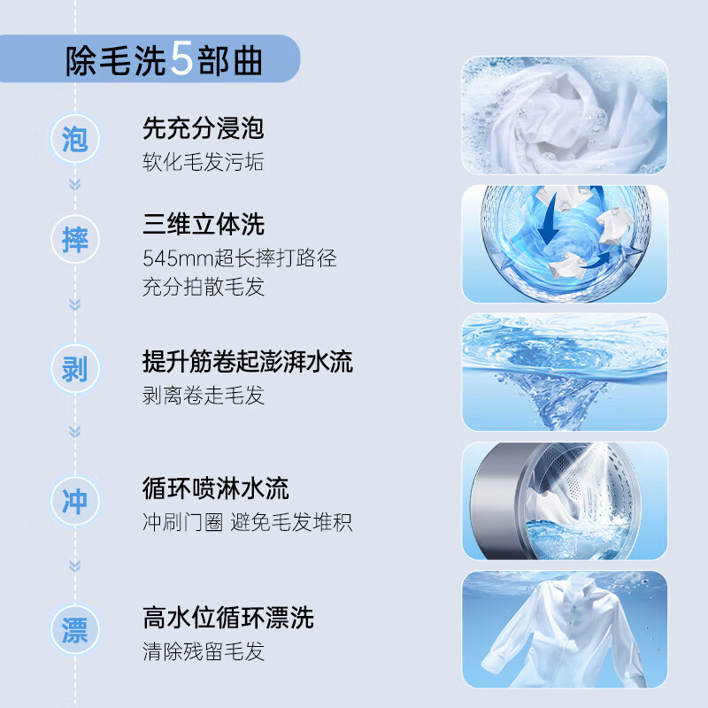 松下XQG100-M2Q1洗衣机图片