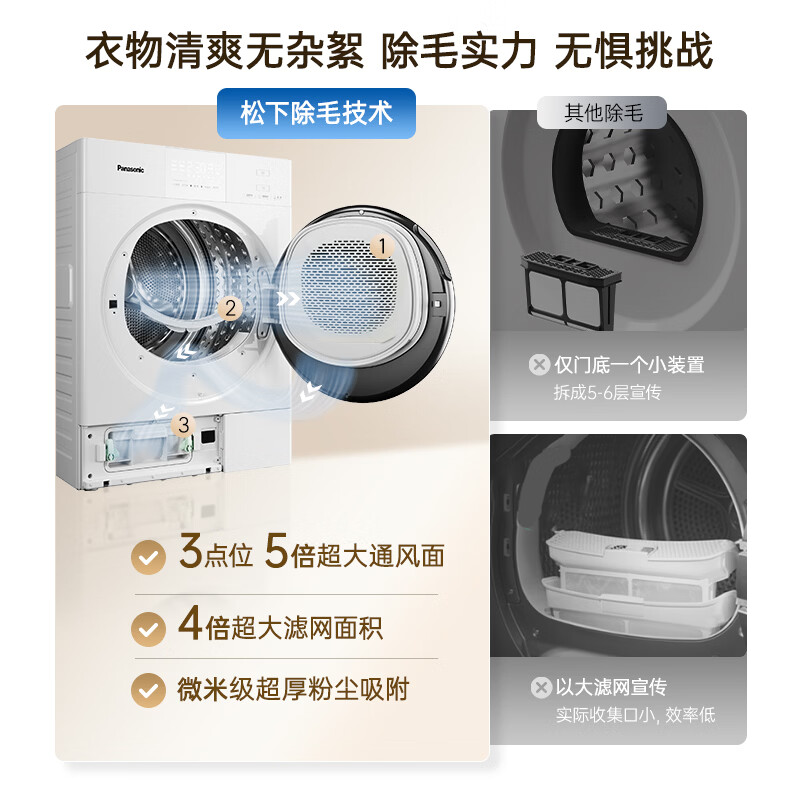 松下81F1+81FR1洗衣机图片