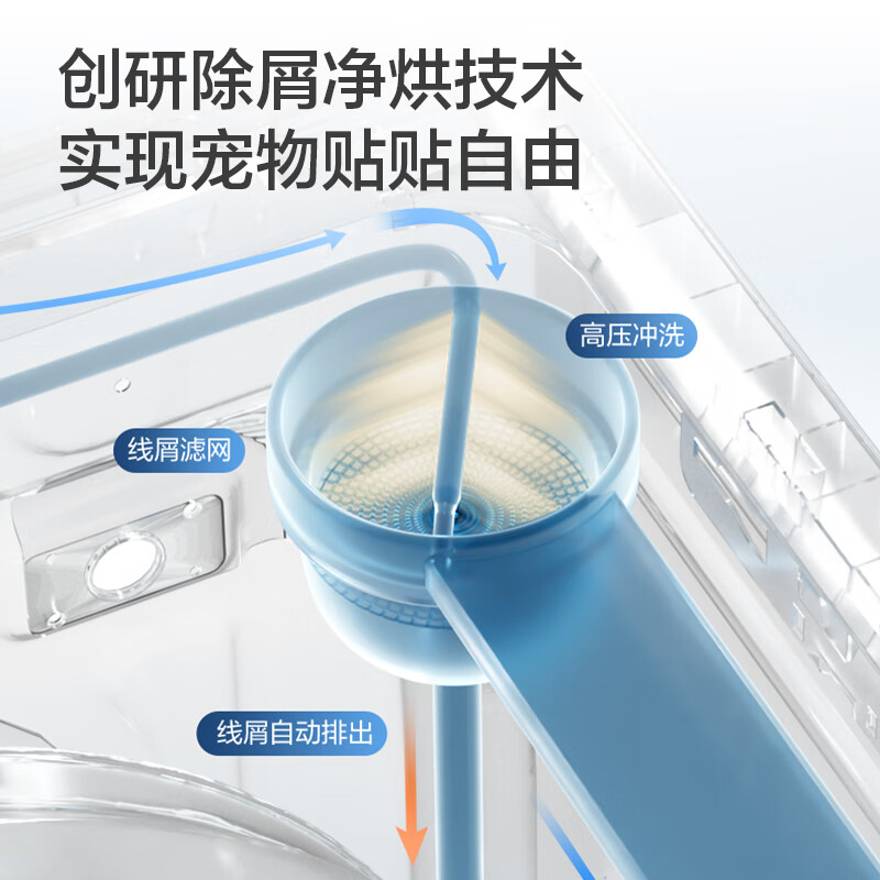松下XQG100-1NJD2洗衣机图片