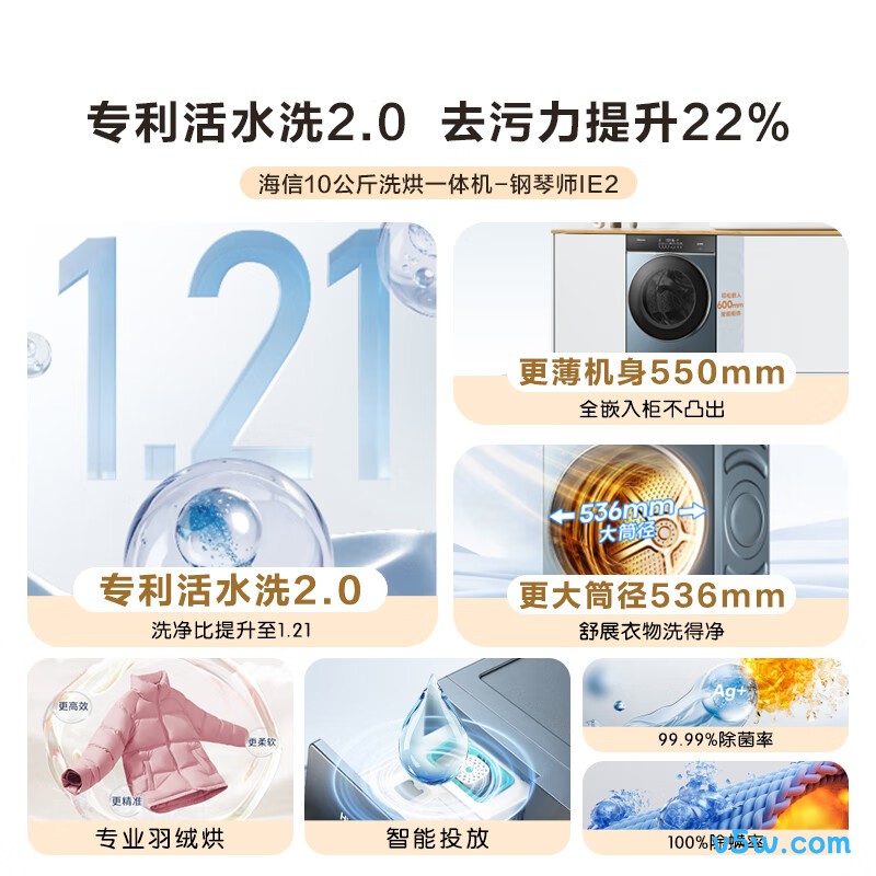 海信HD10IE2洗衣机图片