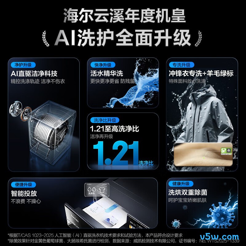 海尔BLEG583HU1