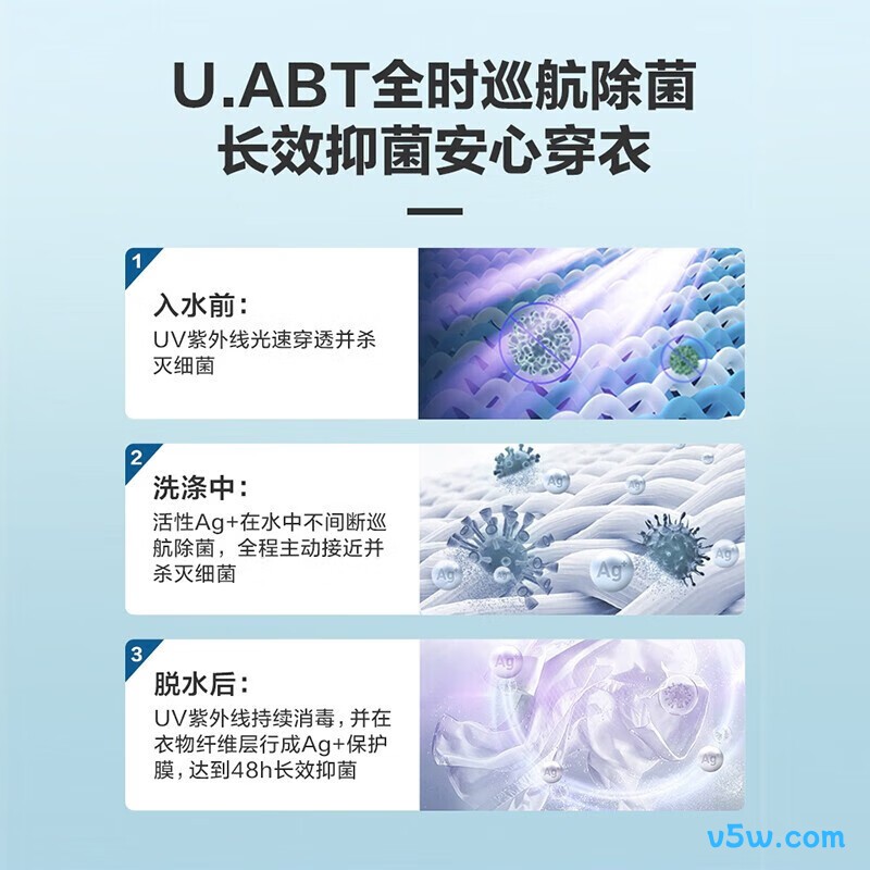 小天鹅TG100VT616WIADY-T1B洗衣机图片