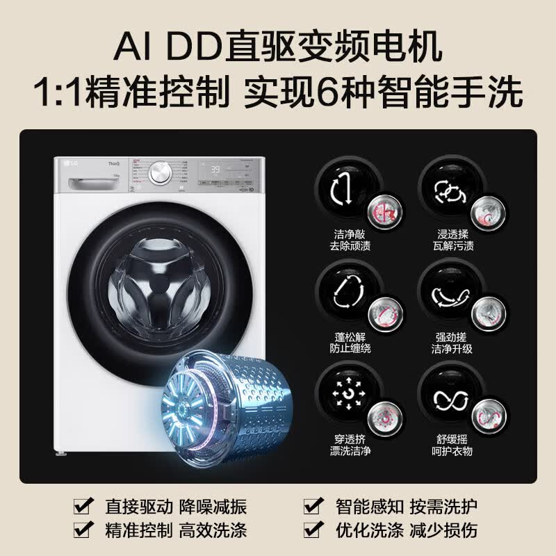 LG-FCW12Y4PA洗衣机图片
