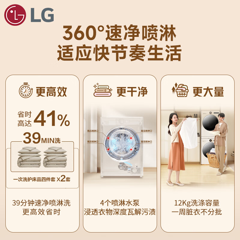 LG-FCB12Y2EC+RH10X77VEN洗衣机图片