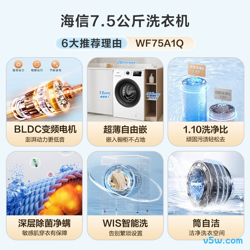 海信WF75A1Q洗衣机图片