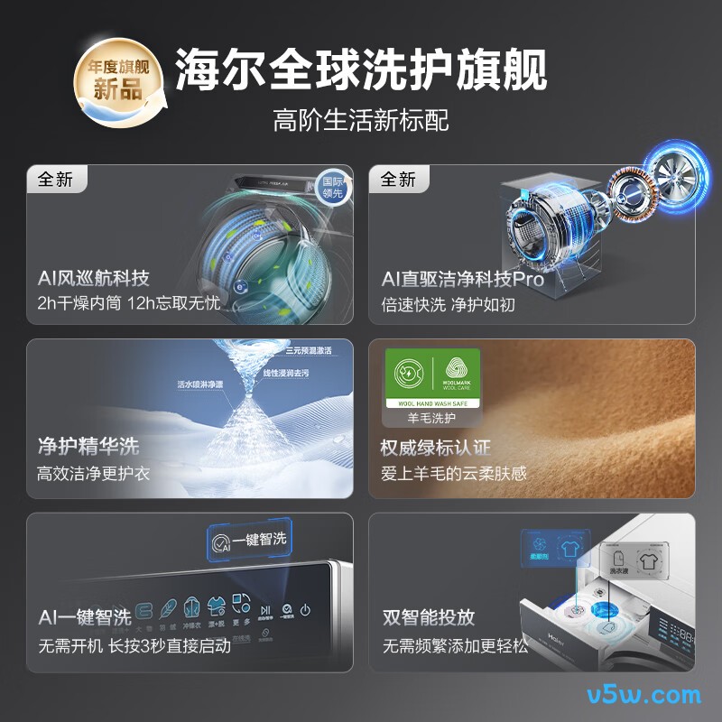 海尔BSNEG87WU1洗衣机图片