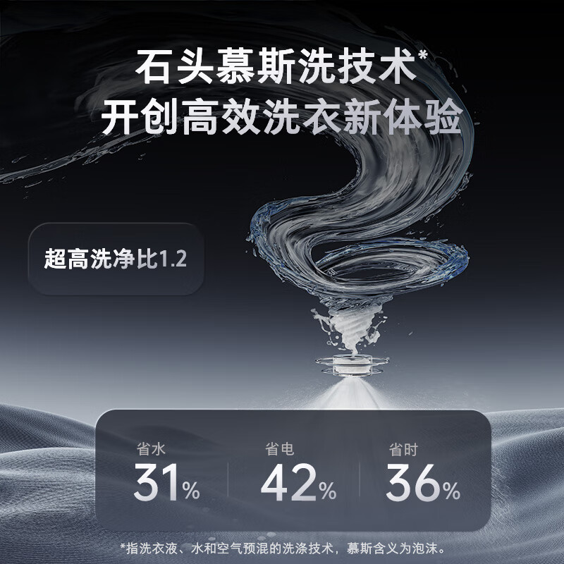 石头Z1洗衣机图片