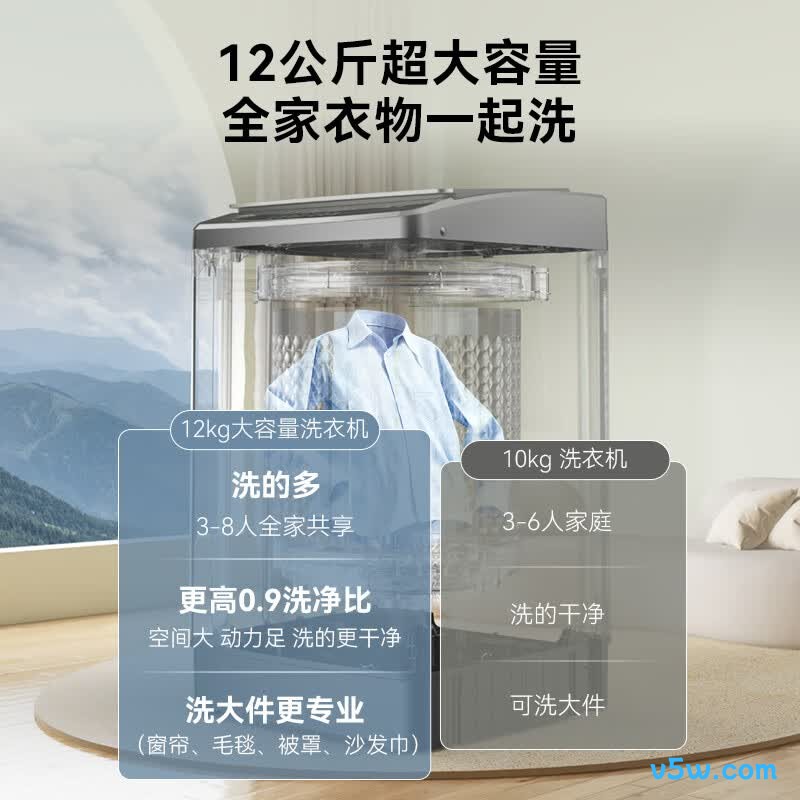 威力XQB120-2569D洗衣机图片