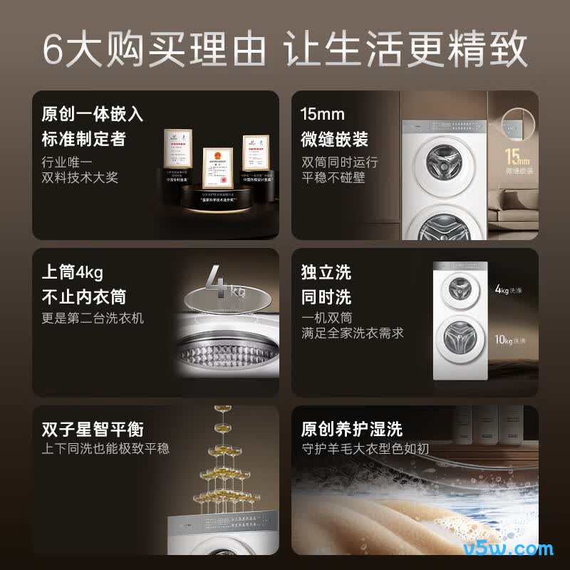 卡萨帝CS B14LWGWDU1洗衣机图片