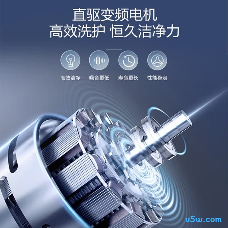 海尔BS50E洗衣机图片