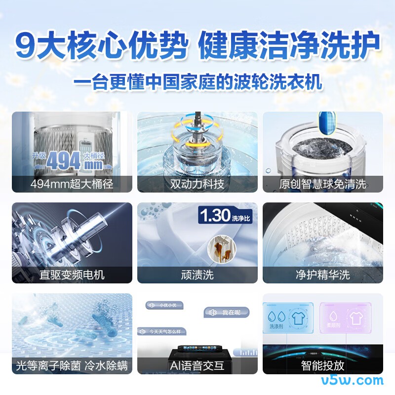 海尔XQS130-MBDEV88A9U1洗衣机图片