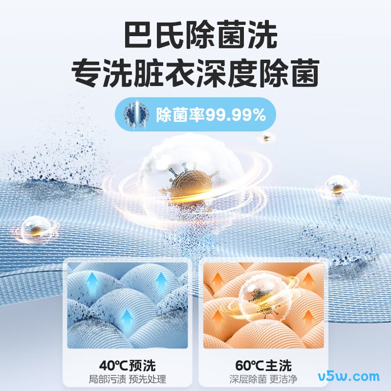 美的MD100V11FPRO洗衣机图片