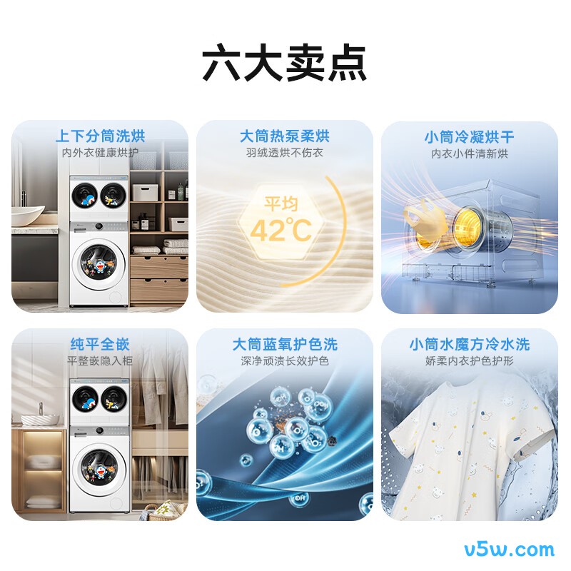 小天鹅TNDD20-08AIDEW+TDH12E700洗衣机图片