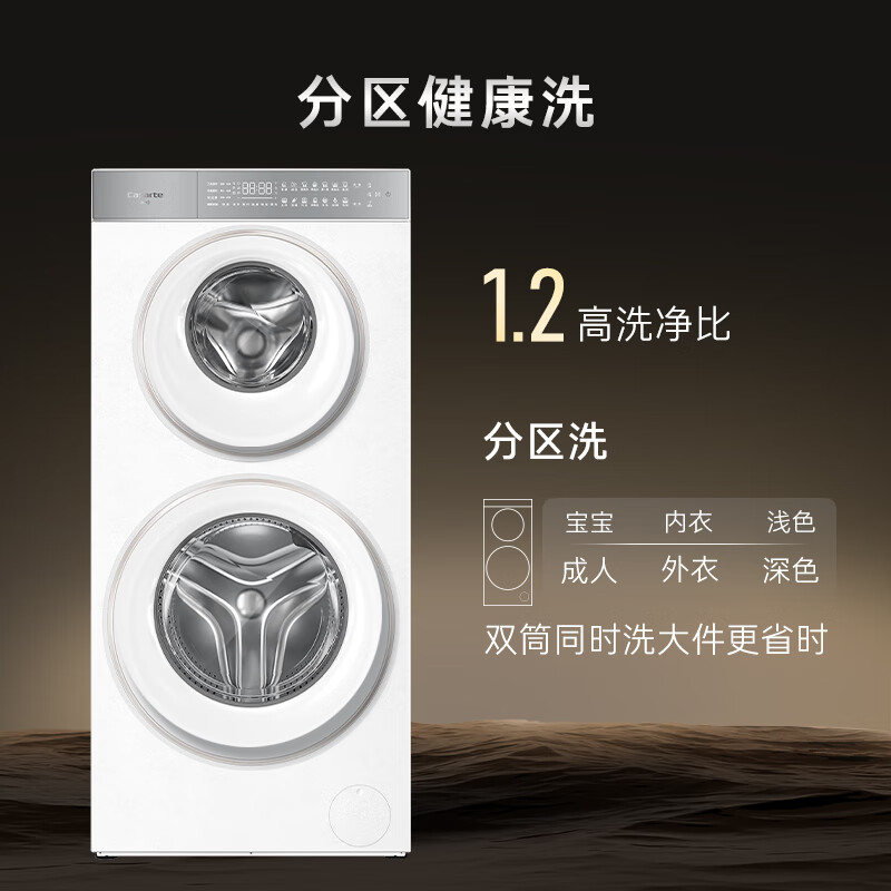 卡萨帝CS B14LWGWDU1洗衣机图片