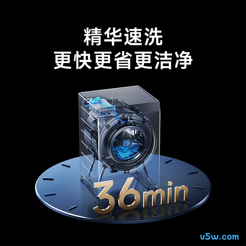 小米XQG100MJ109洗衣机图片