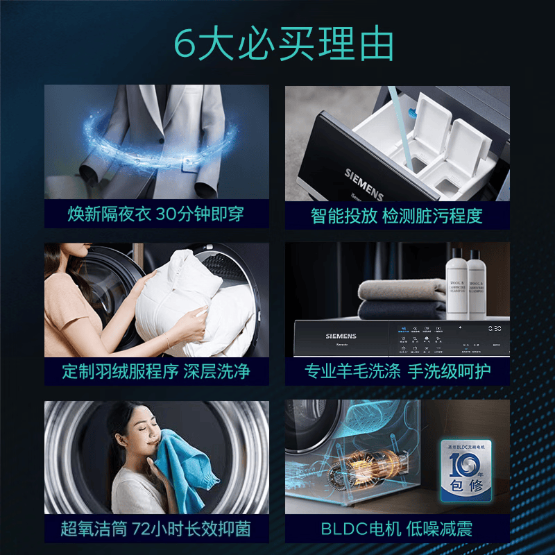 西门子WG54C5C80W洗衣机图片