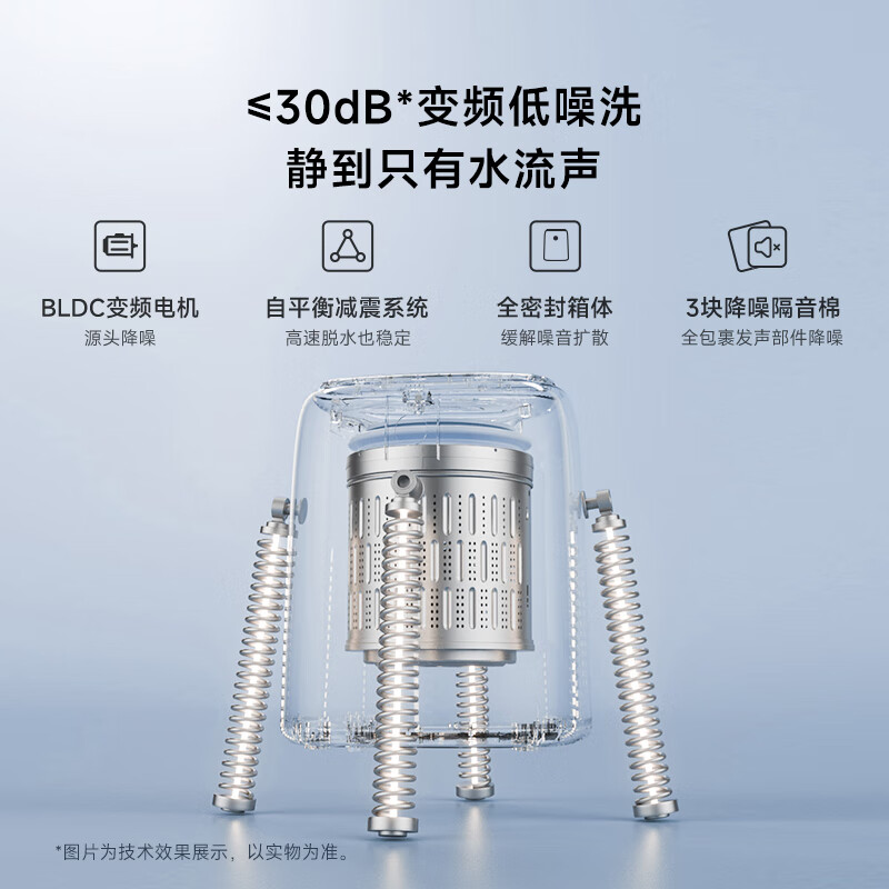 小吉U10-MD Pro洗衣机图片