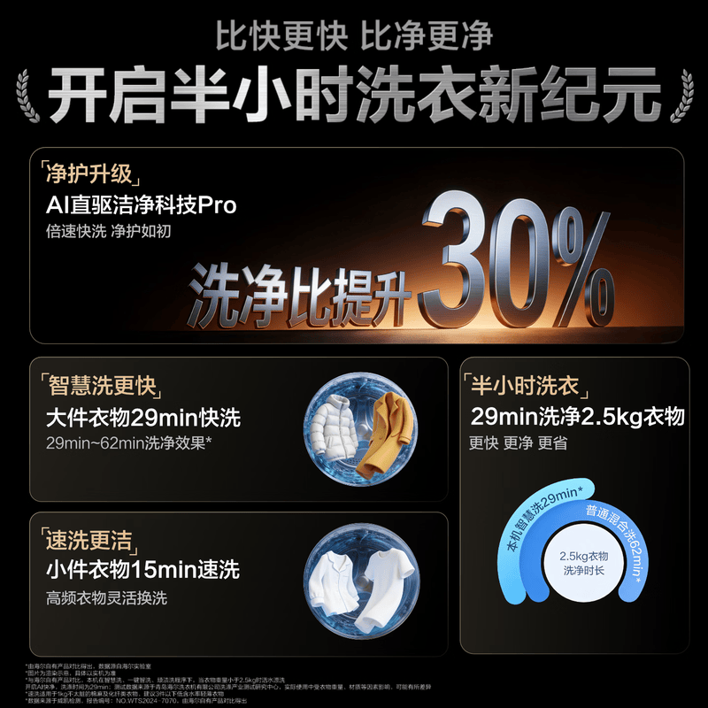 海尔XQG100-BLEU7KJ3U1洗衣机图片