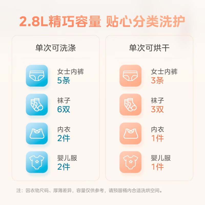 美的MND5V6ADE洗衣机图片