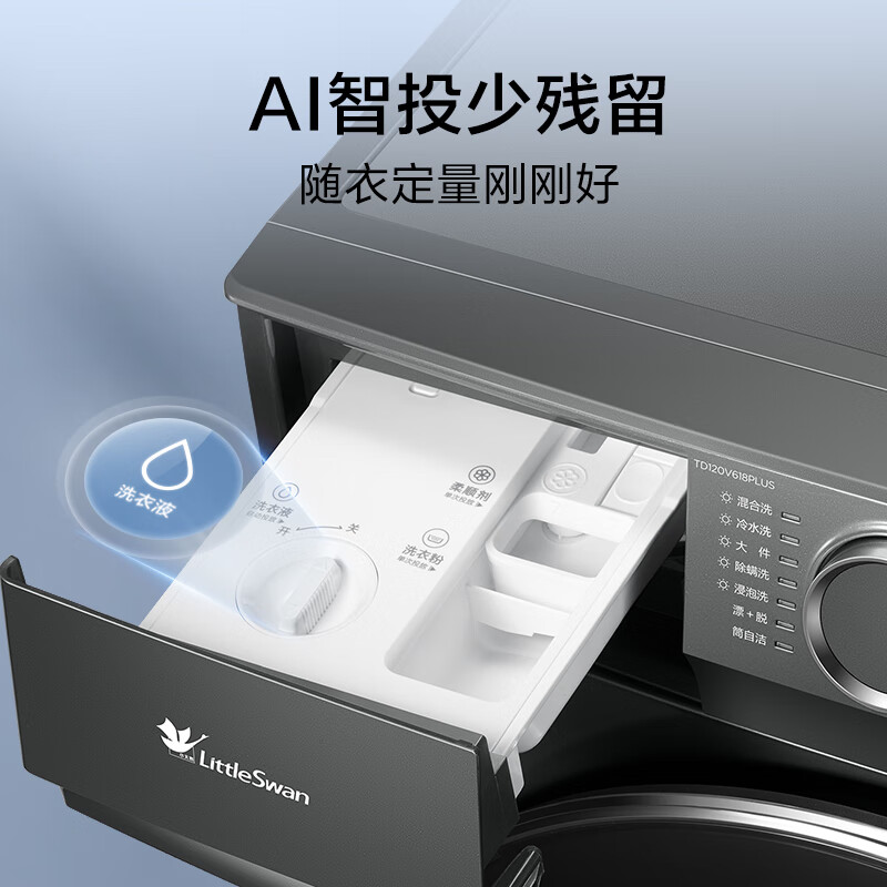 小天鹅TD120V618PLUS洗衣机图片