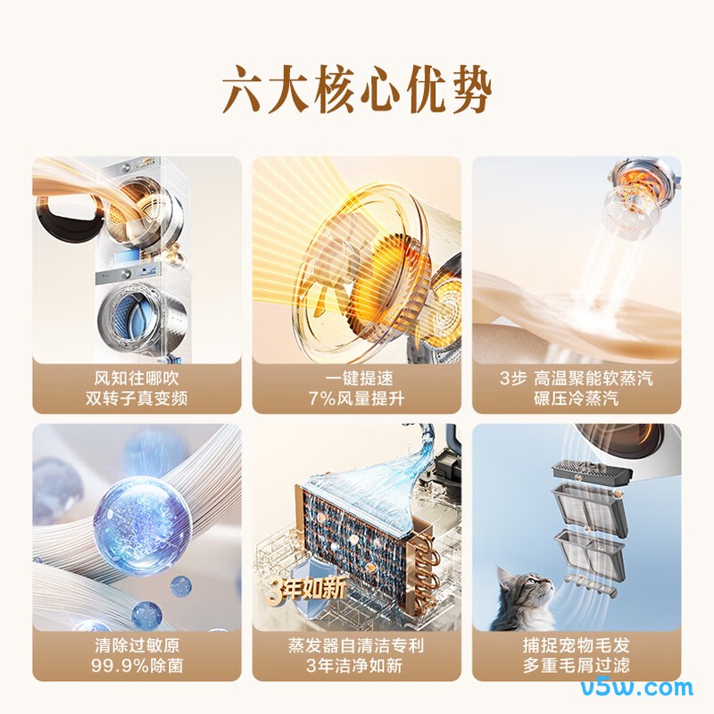 小天鹅TG10VE40W+MAXW洗衣机图片