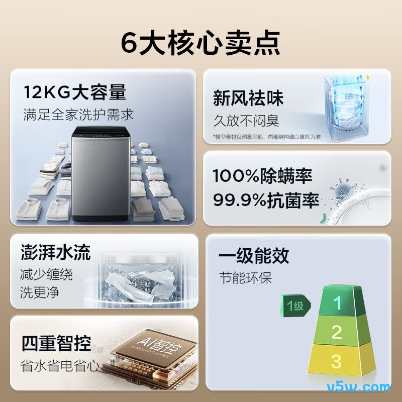TCL-B120V2R洗衣机图片