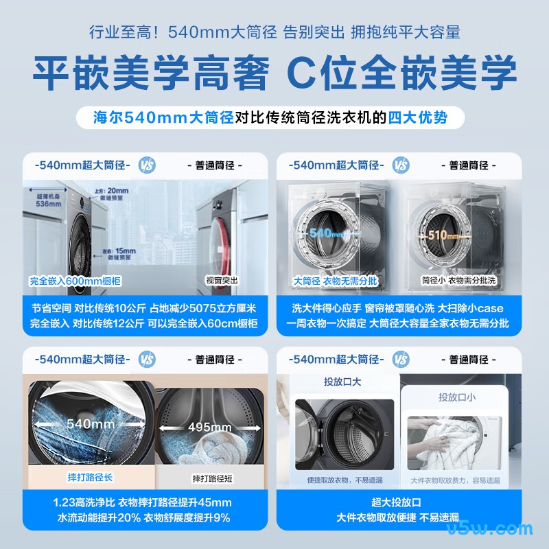 海尔XQG120-SEU65DHU1洗衣机图片