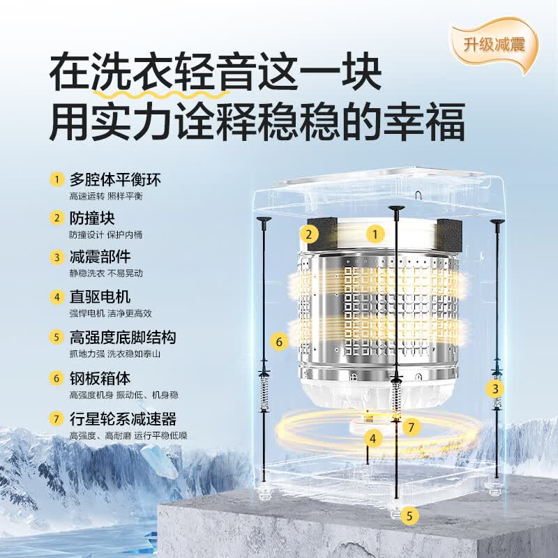 统帅XQBL120-BZ636洗衣机图片