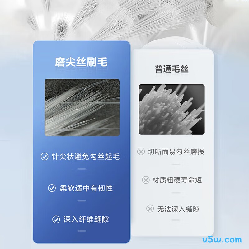 海尔HQ1-TB278洗衣机图片