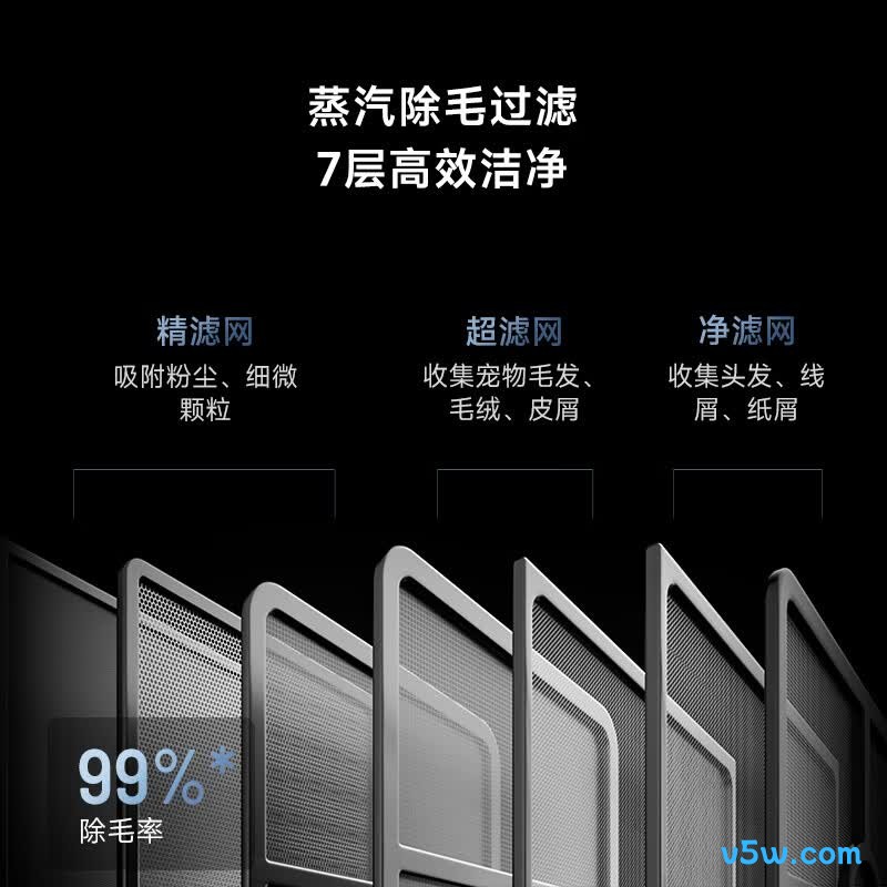 小吉BWA2-17HE37+PHAF-17HEEH洗衣机图片