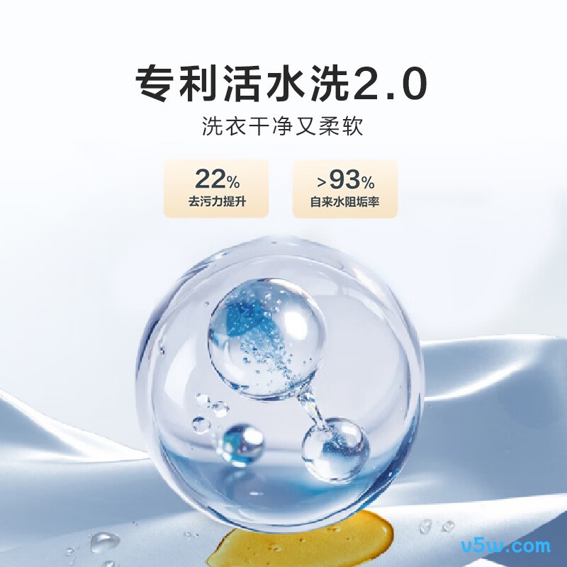 海信HD12M5S洗衣机图片