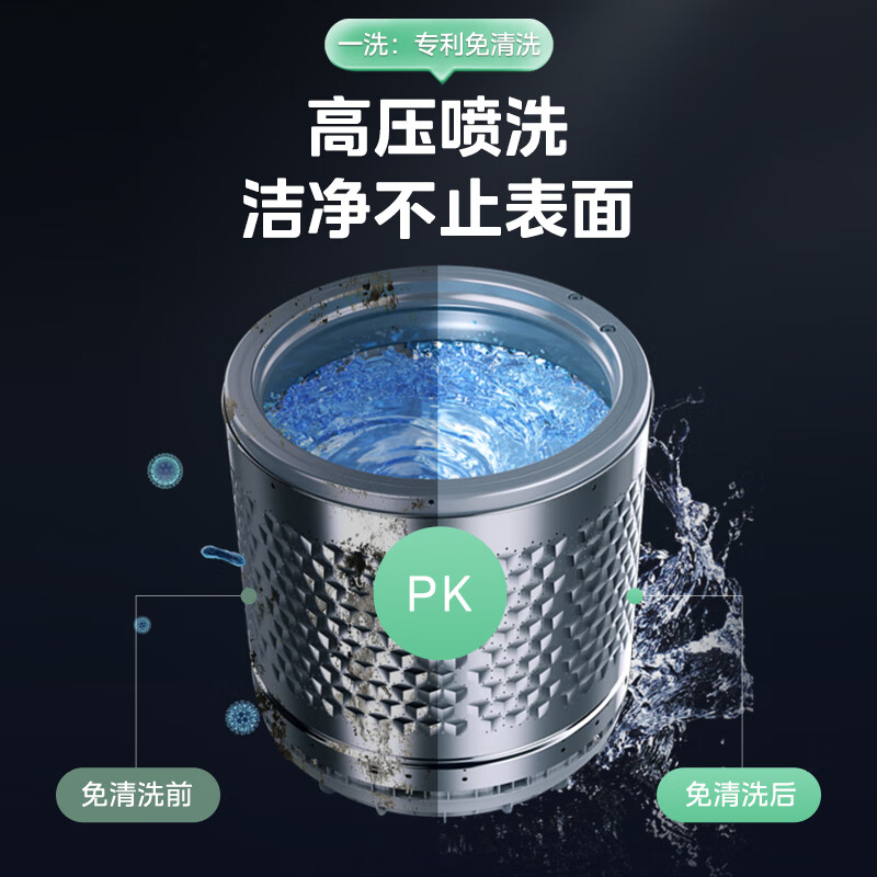 美的MB55V36E洗衣机图片