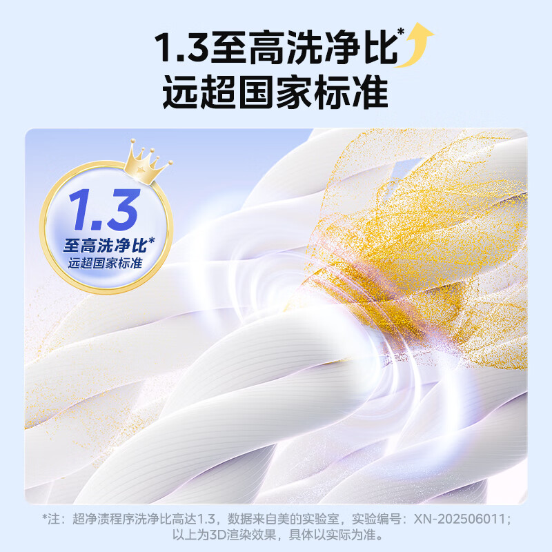 美的MB12F2洗衣机图片