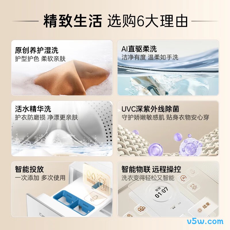 卡萨帝CE B12LWBU1洗衣机图片