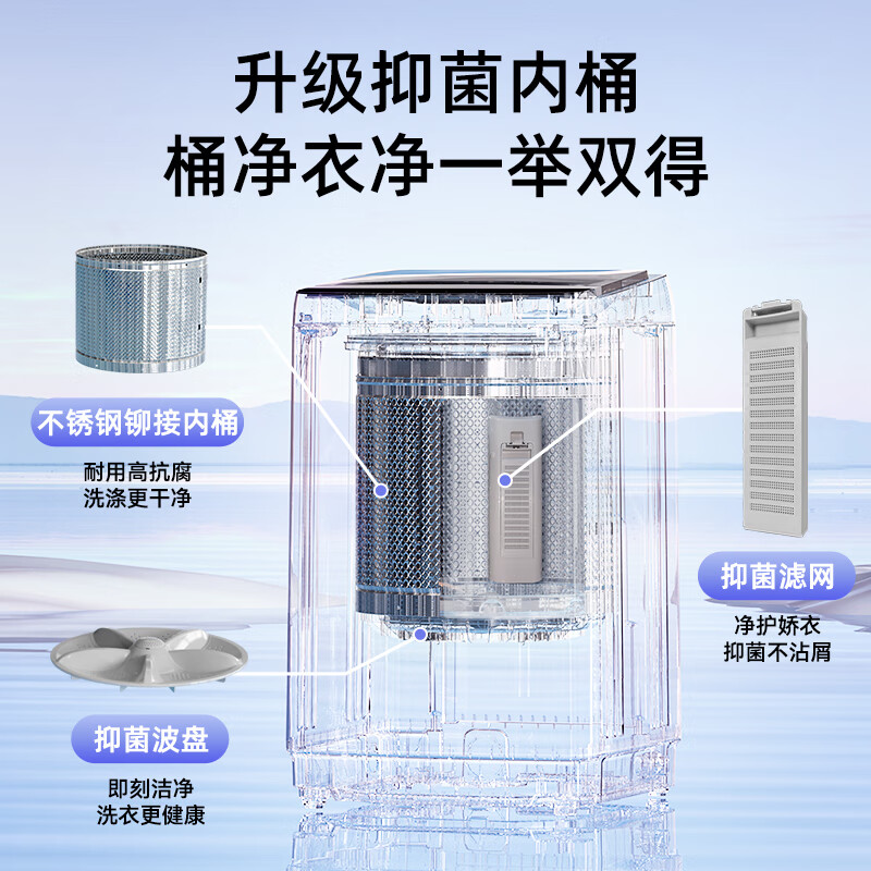 荣事达ERVP193018T洗衣机图片