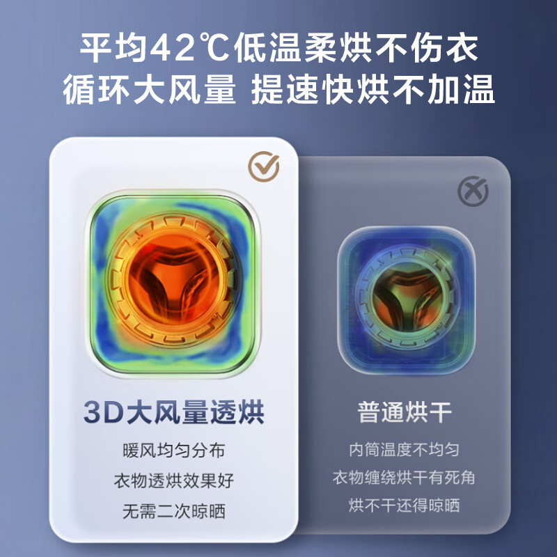 小天鹅TD30M80W洗衣机图片