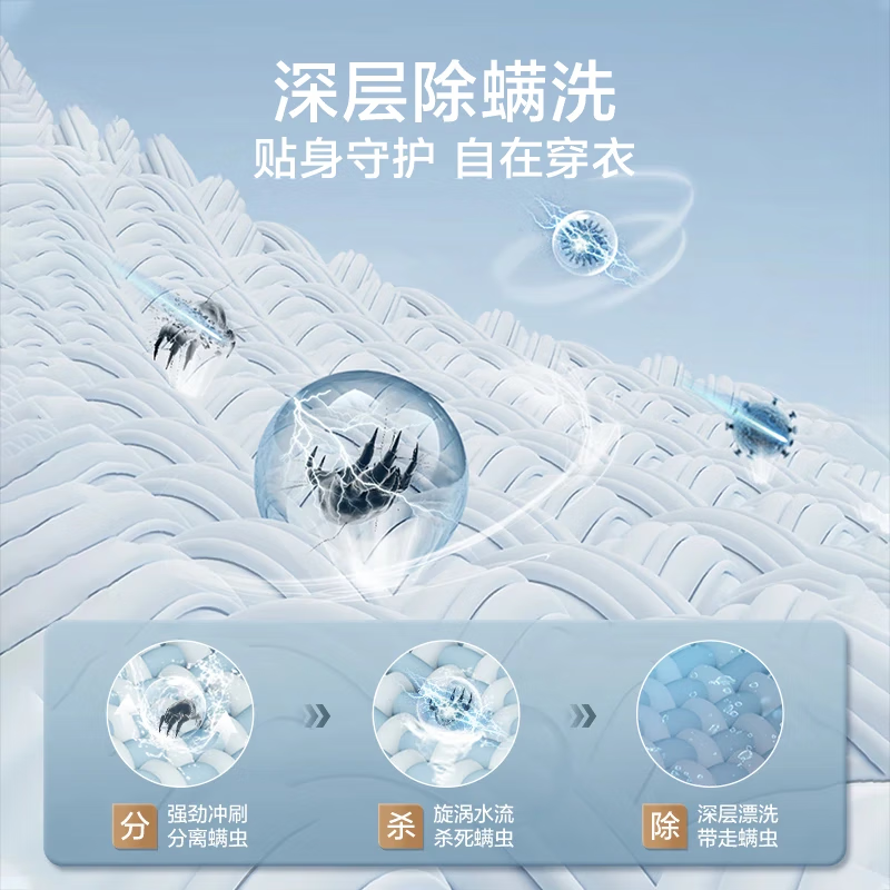 小天鹅TB100-M3610DT洗衣机图片