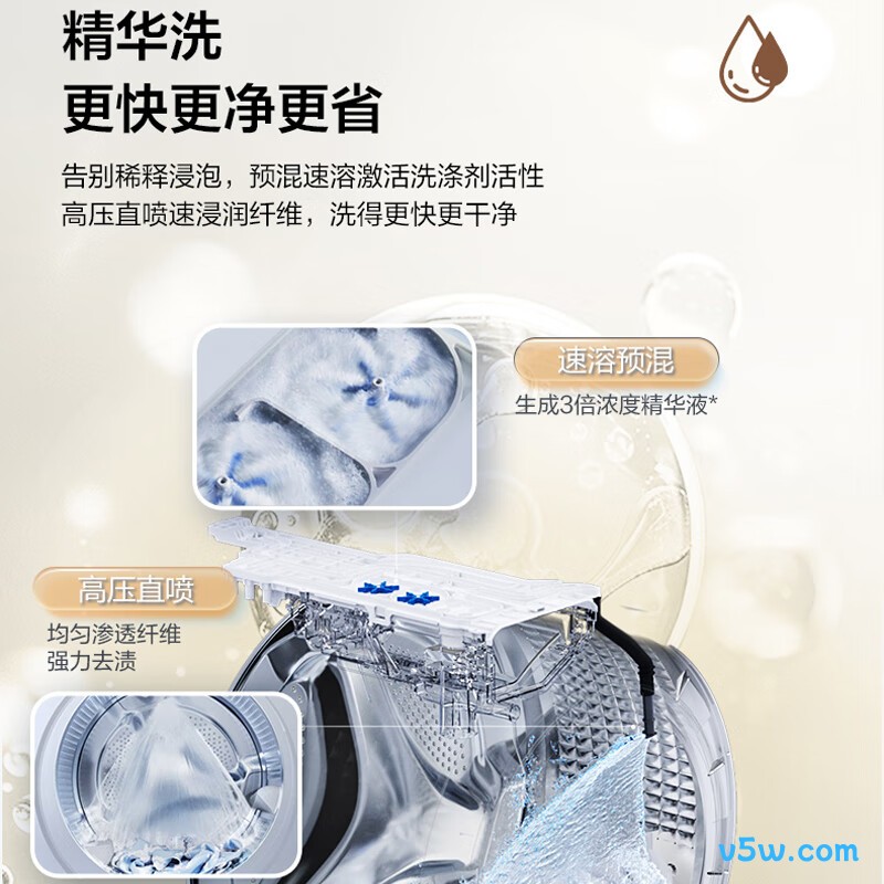 海尔XQG100-D28B洗衣机图片